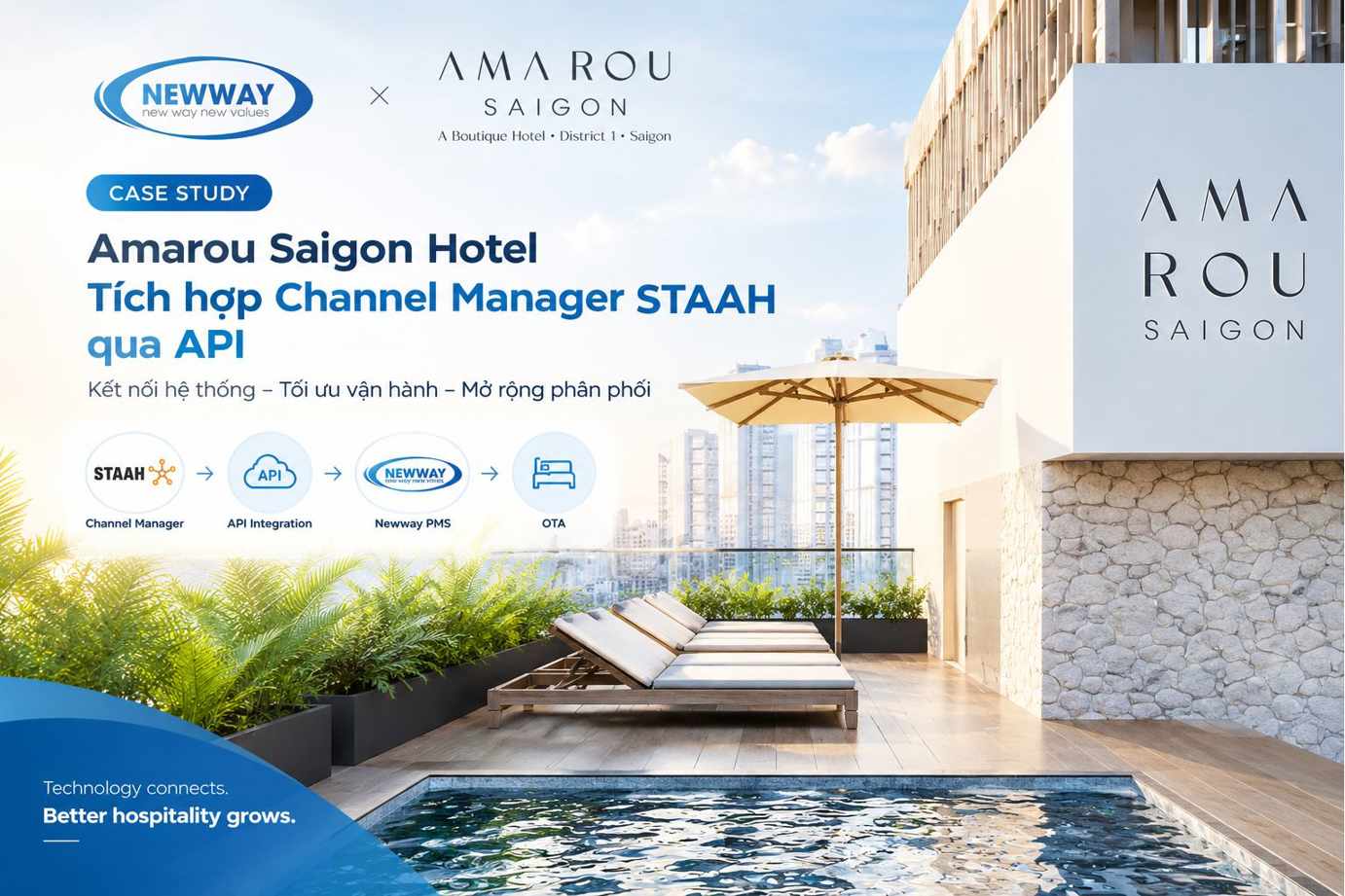 Amarou Saigon Hotel tích hợp Channel Manager STAAH qua API